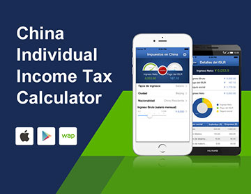 China Individual Income Tax Calculator